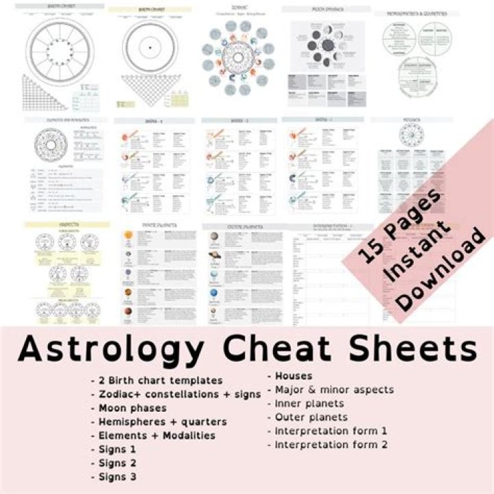 Astrotheme: Unveiling the Ultimate Celestial Resource for Astrology Enthusiasts