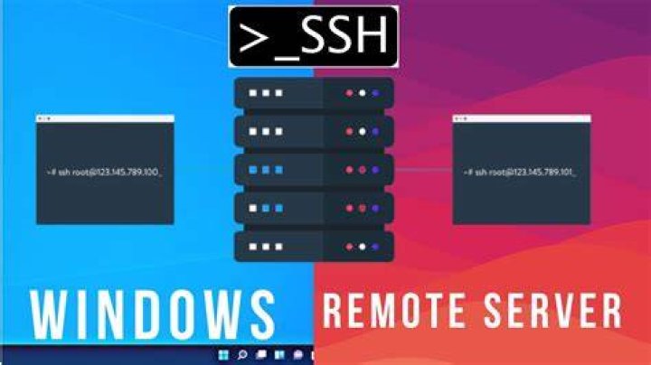 How to Set Up RemoteIoT VPC SSH on Windows 10 Without Third-Party Tools