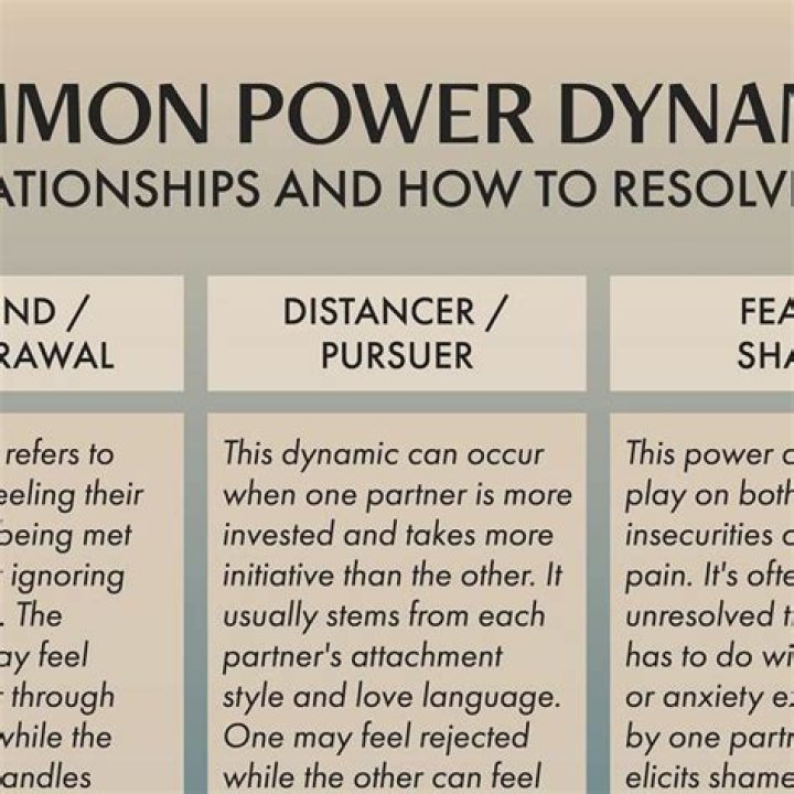 NTR Relationship: Understanding the Dynamics and Implications