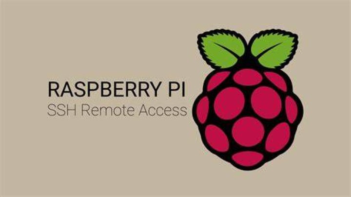 Securely Connect Remote IoT P2P Raspberry Pi Download: A Comprehensive Guide