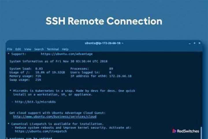 Securely Connect Remote IoT P2P SSH Free Download: A Comprehensive Guide