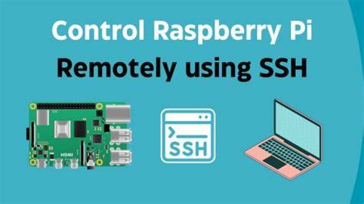Securely Connect Remote IoT P2P SSH Raspberry Pi: Your Ultimate Guide